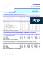 Census of India- Gujarat 2001 census