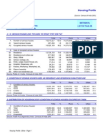 Census of India, 2001 Bihar