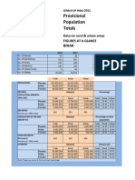 CENSUS OF INDIA 2011 Provisional Population Totals Bihar