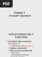 IT AUDIT - Computer Operations