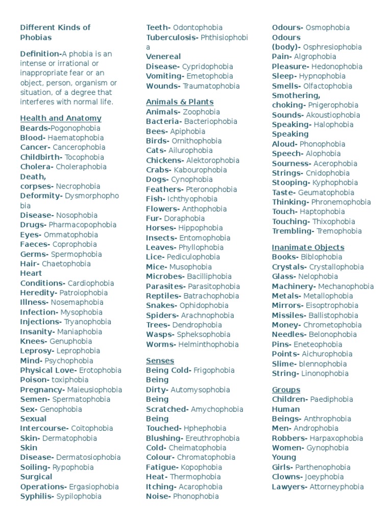 Different Kinds of Phobias | PDF | Homophobia | Phobia