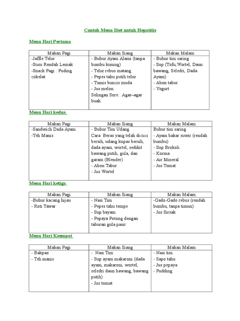 Menu Diet Hepatitis Pdf