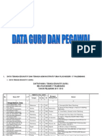 Data Guru Dan Pegawai