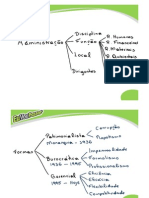 giovanna-administracao-pessoas-modulo01-001.pdf