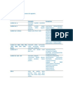 quadre adjectius 2 terminacions.pdf