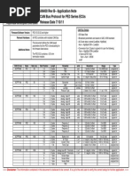 AN400 CAN Protocol B PDF