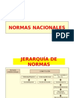2K. Normas Nacionales y el DS-055-2010-EM.ppt