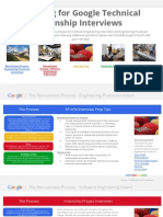 Preparing For Google Technical Internship Interviews PDF