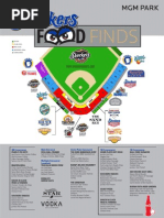 Download FoodFinds2byCristinaCocaSN267046526 doc pdf