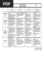 Grade 4-Narrative