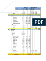 Item No. Item of Work Material Cost Labor & Equipment Cost Total Cost