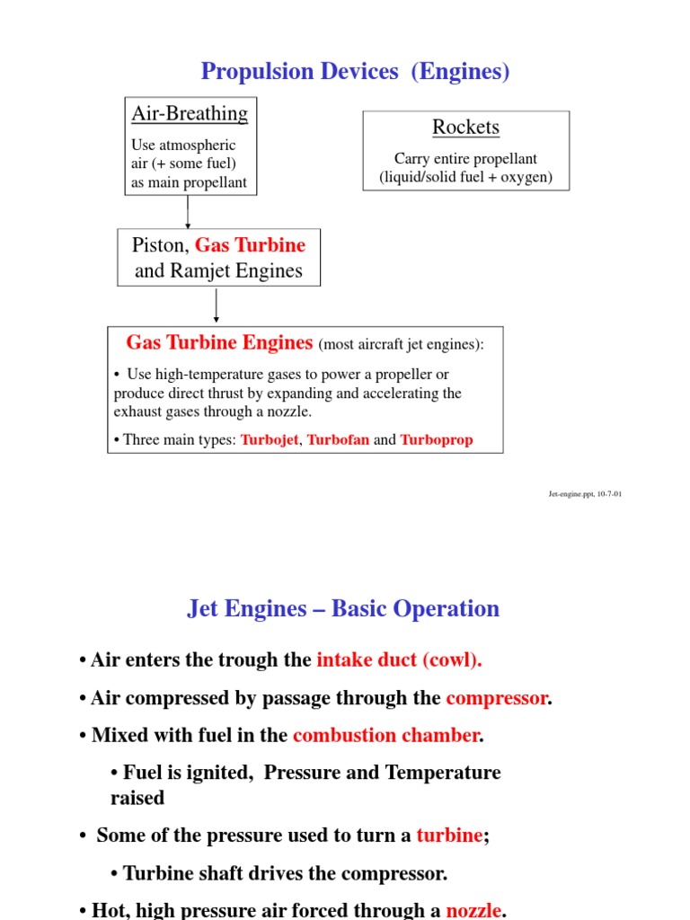 Propulsion Devices (Engines) : Air-Breathing Rockets | PDF