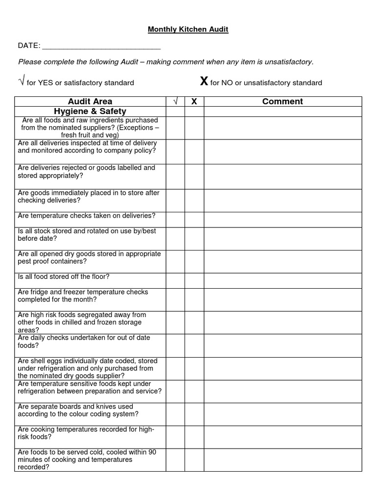2012 Monthly Kitchen Audit PDF Refrigerator Foods