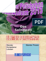 Elemen Perubahan Kurikulum 2013