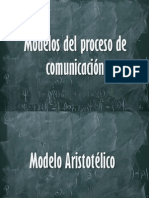 Modelos Del Proceso de Comunicación