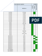 Equipos Moviles Compatibles Mar2014