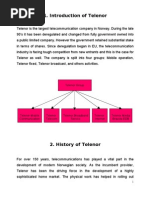 Download 1 Introduction of Telenor by Atif Jamil SN26708072 doc pdf