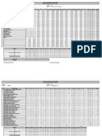 Borang Marksheet Kosong