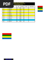 Contoh Soal Ujian Praktek Microsoft Excel
