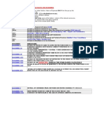 Tax Audit Formats