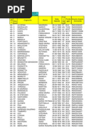 Indicator Localitati | PDF