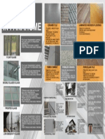 Building Material Analysis (Panahome Malaysia)