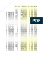 In Situ Data Basic Output Data QC (Mpa) Fs (Kpa) U (Kpa) Other QT (Mpa) RF (%) SBT Ic SBT Ã (KN/M ) Depth (M)