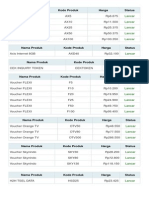 Daftar Harga Pulsa