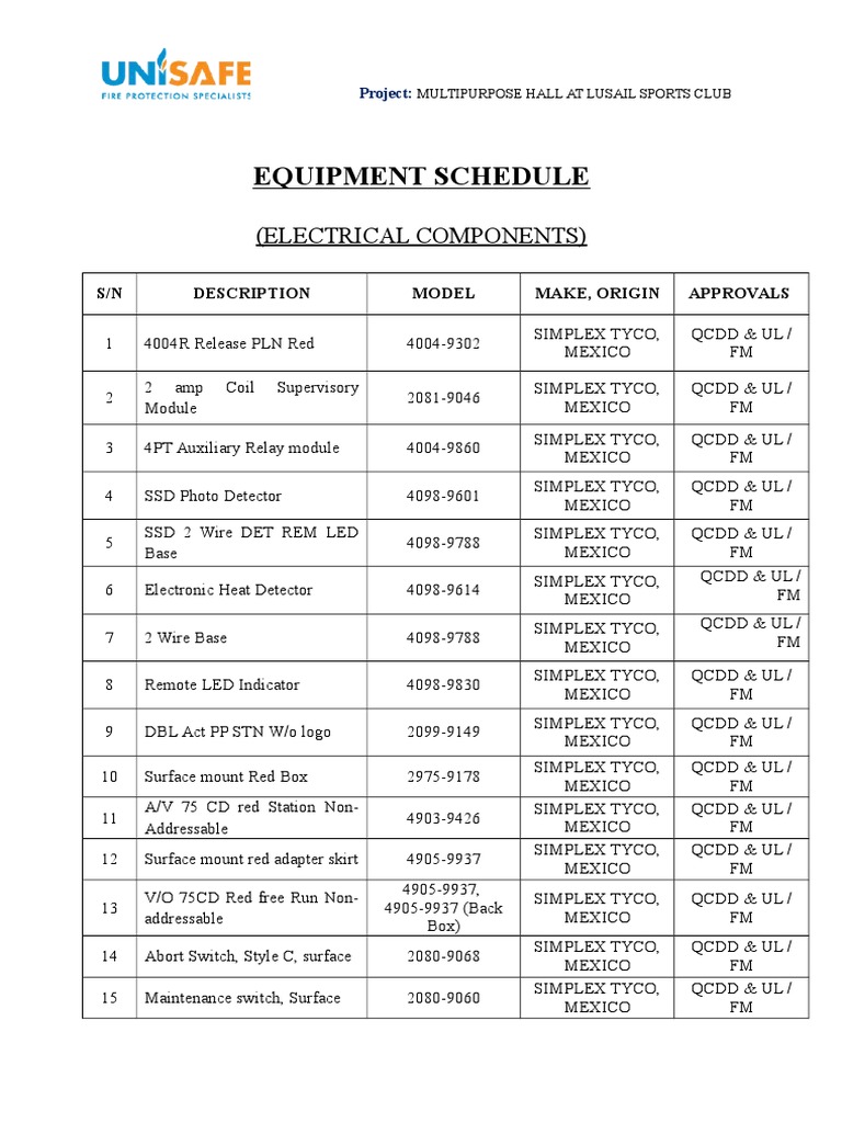 Equipment Schedule 15 10 2014 PDF