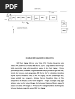 Download Rencana Kerja Kepala Sekolah by canboyz SN26710612 doc pdf