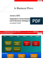 Business Flows