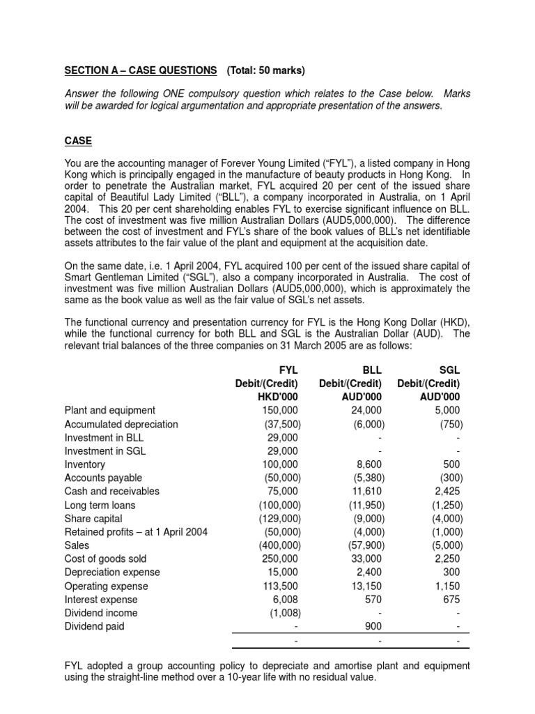 hkicpa-qp-exam-module-a-may2005-question-paper-depreciation-debits-and-credits