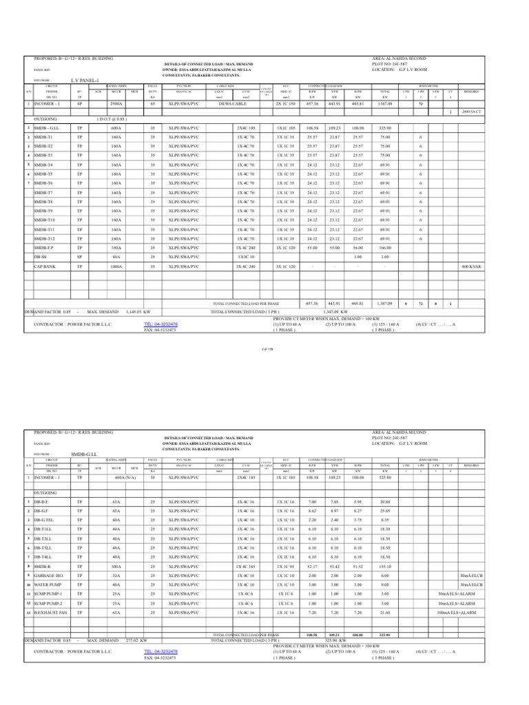Load Schedule | PDF | Ac Power | Physical Quantities