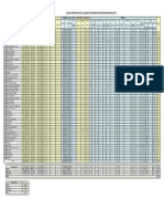 Plazas Ofertadas Residentado Medico 2015 - 1