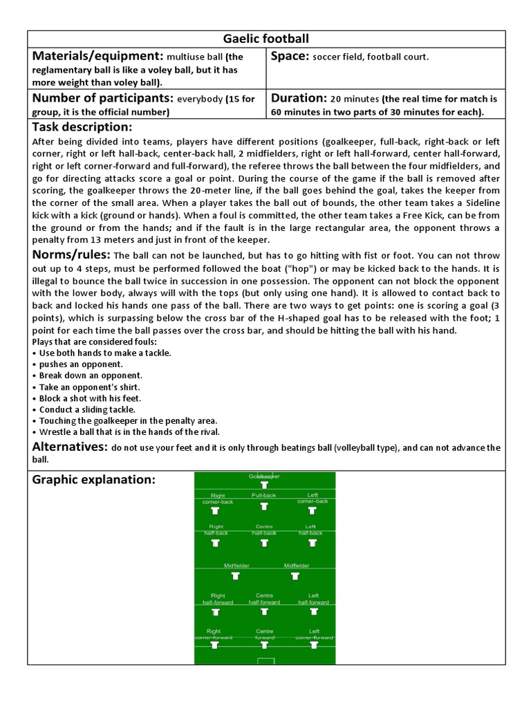 Gaelic Football Sports Rules And Regulations Association Football