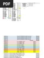 Reformer Convection Section