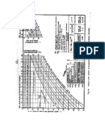 GRAFICAS diseño de pavimentos metodo UNAM