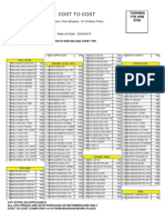 Pricelist Nehru Place PC