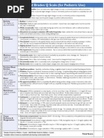 Humpty Dumpty Fall Assessment Scale | PDF