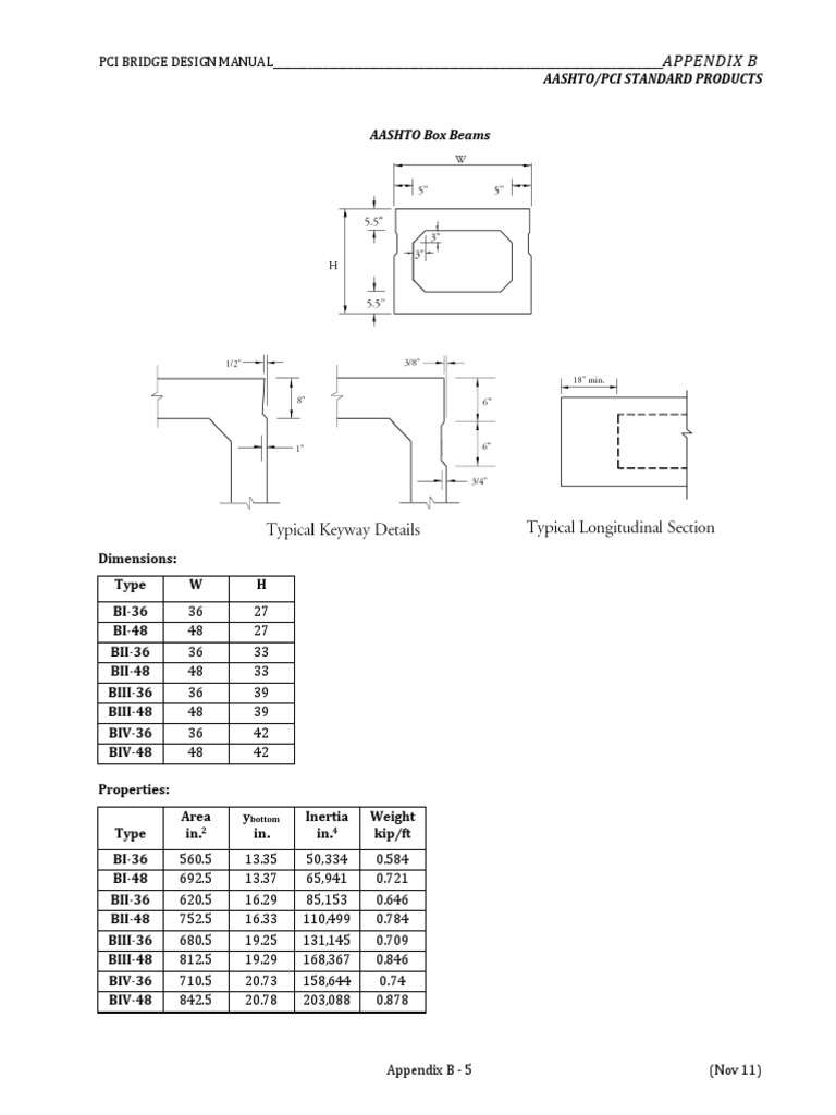 AASHTO Box Beam Specifications | PDF
