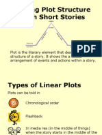 Teaching Plot Structure Through Short Stories