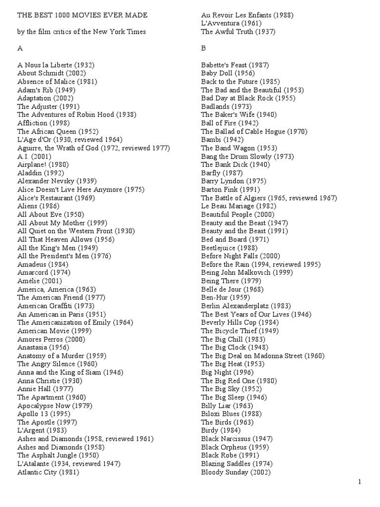 Top 1000 Movies of All Time PDF Art Young Adult