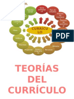 Teorias Curriculo