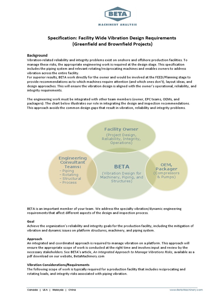 Software Testing Book By Srinivasan Desikan Pdf Free Download