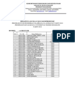Hasil Ujian POR S2 PDF