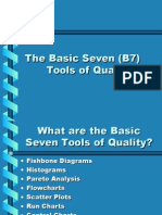 The Basic Seven Tools of Quality