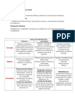 Los Niveles de Prevencion