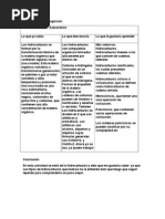 Actividad de Metacognición - Docx-Quimica (Reparado)