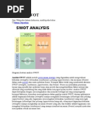 Download Analisis SWOT by Yuliani SN267179949 doc pdf