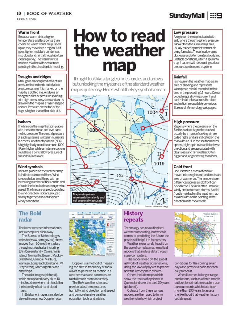 How To Read Weather Map | PDF | Weather | Rain